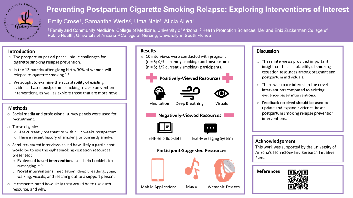 Preventing Postpartum Cigarette Smoking Relapse: Exploring Interventions of Interest